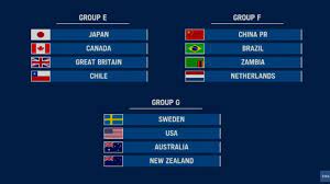 .tournaments, the matildas and olyroos have left their mark at the tokyo 2020 olympic games. Tokyo 2020 Olympics 2021 News Olyroos Matildas Draws Football Update Date Schedule