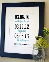 You're happy to be at the beginning of what will be a long journey together. 10 Spectacular One Year Anniversary Gift Ideas For Her 2021