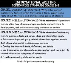 نتیجه جستجوی لغت [informational] در گوگل
