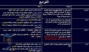 بحث عن التوابع الاربعة