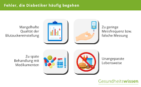 Von einem diabetes mellitus sprechen ärzte, wenn der blutzucker vor dem frühstück bei über 126 mg/dl (milligramm pro deziliter) oder zu einem beliebigen zeitpunkt über 200 mg/dl liegt. Diabetes Mellitus Ursachen Symptome Behandlung Vorbeugung