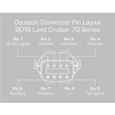 We would like to show you a description here but the site won't allow us. Toyota Tail Light Harnesses Connectors Electrical