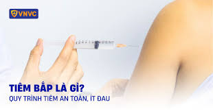 Tiêm bắp là gì? Vị trí và quy trình tiêm an toàn, ít đau