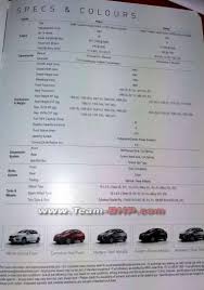 Find details about performance, engine, safety features. Scoop 2017 Honda City Facelift S Brochure Leaked Team Bhp