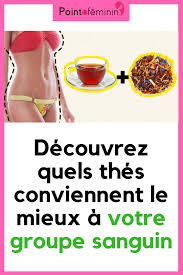 Voici Le Meilleur The Pour Votre Sante Selon Votre Groupe Sanguin Groupesanguin The Remede Naturel Sante