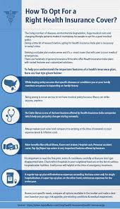 We Offer Individual Health Insurance Family Floater Health Cover Extended Health Insurance And W Health Insurance Buy Health Insurance Health Insurance India