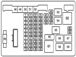 F electrical wiring diagram (system circuits). Fuse Box Diagram For 2002 Chevy Van Wiring Diagram Replace Change Curve Change Curve Miramontiseo It