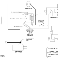 I installed charlie's kit back in 2012 on my dad's super w6. Farmall H Tractor Wiring Diagram Wiring Diagram Dat Turn Due Turn Due Tenutaborgolano It