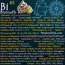 Bismuth Bi Element 83 Of Periodic Table Bismuth Periodic Table Bismuth Element