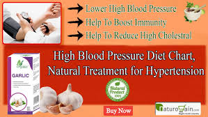 High Blood Pressure Diet Chart Natural Treatment For Hypertension By Gabrieladamsh Issuu