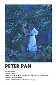 Peter Pan Minimal A6 Movie Poster Iconic Movie Posters Indie Movie Posters Movie Prints