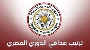 ويتواجد اسم المصري محمد صلاح من ليفربول وفاردي نجم ليستر في المراكز الأولى كما جرت العادة، إذ من المرتقب دخول هاري كين وسون وربما أوباميانغ مهاجم أرسنال. ØµØ±Ø§Ø¹ Ø§Ù„ØµØ¯Ø§Ø±Ø© Ø¬Ø¯ÙˆÙ„ ØªØ±ØªÙŠØ¨ Ù‡Ø¯Ø§ÙÙŠ Ø§Ù„Ø¯ÙˆØ±ÙŠ Ø§Ù„Ù…ØµØ±ÙŠ Ø§Ù„Ù…Ù…ØªØ§Ø² ÙƒÙˆÙƒÙŠÙˆÙˆÙƒÙŠ