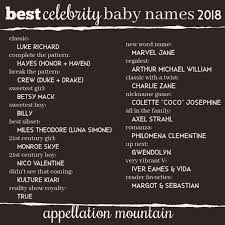 Today i made this free printable celebrity baby name game in 4 different designs and colors. New Baby Boy Names With V