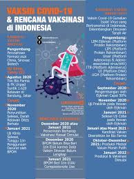 It was first identified in december 2019 in wuhan,. Efek Samping 4 Vaksin Covid 19 Yang Sudah Dapat Eua Di Beberapa Negara Health Liputan6 Com