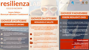 ResilienzaLAB: Ciclo di incontri - Fondazione Wanda di Ferdinando
