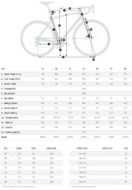 Orbea Orca Frame Size Guide Damnxgood Com