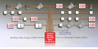 Leds and emergency lighting part 2: Spec Sheets Signtex Lighting Inc