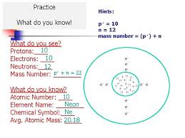Jul 01, 2019 · the difference between atomic weight and atomic mass became known when f.w. Do Now Draw A Model Of An Atom