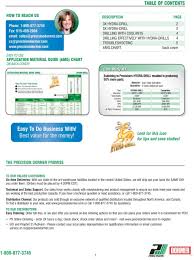 application material guide amg chart found on back cover pdf