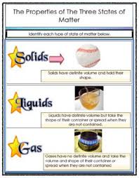 Science Bundle Changes In Matter Ppt Multiple Choice Questions And Answers Pdf Changes In Matter Science Bundle Matter Science