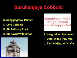 【spm 2020 sejarah】（华语版）6分钟让你了解 f5 bab 6.1 pengukuhan negara dan bangsa malaysia 和6.2 解说 tingkatan 5. Bab 6 Pengukuhan Negara Bangsa Malaysia Cadangan Ke