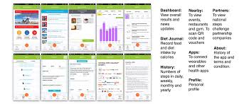If you're familiar with office 365, you already know what microsoft 365 is. Healthy 365 App Ux Case Study On Behance