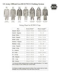 ecwcs size chart fill online printable fillable blank