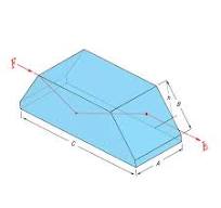 Dove Prism - Z Optics