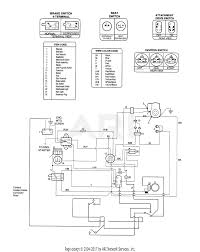 Lawn mower wiring diagram wire diagram inspirations. Troy Bilt 13123 14hp Hydrostatic Ltx Tractor S N 131231300101 131231399999 Parts Diagram For Wiring Diagram