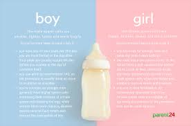 Here S What Science Says About How You Can Conceive A Boy Or Girl Parent