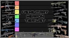 US Military Weapon Tier List - YouTube