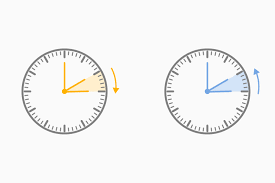 Die nächste zeitumstellung ist am. Wissen Das Passiert Wenn Wir Die Zeit Nicht Mehr Umstellen