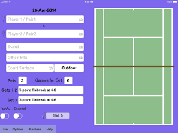 Protracker Tennis Professional Match Charting Stats And