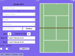 protracker tennis professional match charting stats and