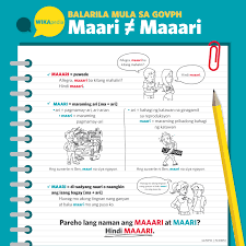 Grammar Tagalog Grammar Language