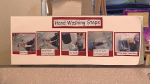 Welcome to my channel, i'm so excited you are here!i'd love it if you subscribed and followed me on instagram @momwithmeghan. Supporting The Communication Of Children In Preschool Language Literacy Experiences Vls