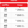 Apabila paket internet mencapai batas fup 1, maka kecepatan internet diturunkan 75%. Https Encrypted Tbn0 Gstatic Com Images Q Tbn And9gcrsblyk46 B45he0uvxcvxuaz7t5oj2czcwfqt4svtk3b47zzmk Usqp Cau