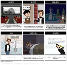 the outsiders plot diagram storyboard by rebeccaray