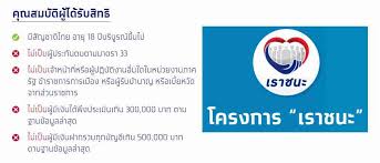 งกันได้หรือเปล่า ถ้าหากจะมีอะไรที่คั่นตรงกลางระหว่างฉันและเธอ างเธอนั้นต้องมีฉันอยู่ เพราะเราคู่กัน ไม่อยากให้ใครมาคั่นกลาง ขออยู่ข้างข้างกันไปที่ไหน. à¸¢à¸à¹€à¸¥ à¸à¸ª à¸—à¸˜ à¹€à¸£à¸²à¸Šà¸™à¸° à¸œ à¸²à¸™à¹à¸­à¸›à¹€à¸› à¸²à¸• à¸‡ Accesstrade Th