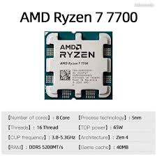 AMD Ryzen 7 7700
