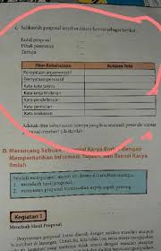 Contoh fitur kebahasaan pernyataan argumentatif. Fitur Kebahasaan Proposal Tulisan