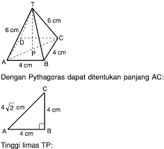 Limas t.abcd memiliki 5 sisi terdiri dari alas yang memiliki bentuk. Diketahui Limas Beraturan T Abcd Dengan Abcd Adalah Persegi Yang Memiliki Panjang Ab 4 Cm Dan Mas Dayat