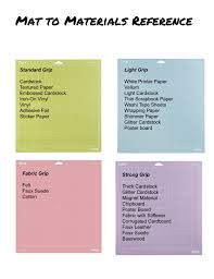 Cricut craft room can be installed on your windows or mac computer by. Cricut Reference Resources How To Use Cricut Cricut Mat Cricut Projects Vinyl