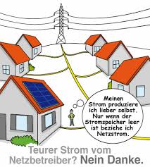 Wie die energieerzeugung wird auch die energiespeicherung zunehmend dezentral. Kosten Und Nutzen Von Solarstromspeichern