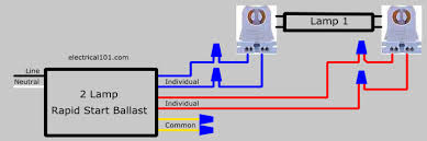 Looking for a wiring diagram for a philips ballast 1cn2p32n. How To Replace 1 Lamp Rapid Start Ballast With 2 Lamp Rapid Start Electrical 101