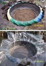 Bien l'entretenir, choisir la bonne plante aquatique ainsi, en récupérant l'eau de pluie, il contribue à économiser l'eau pour arroser son jardin. Envie D Un Petit Etang Pas Cher Dans Le Jardin Petits Etangs Jardins Jardinage En Carres