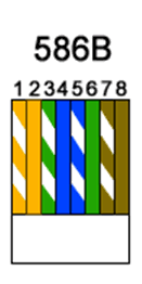 Resultado de imagen para Normas 586a 586b