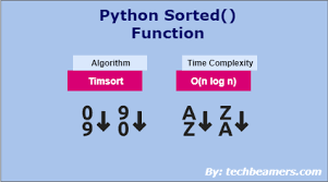 Print alphabet pattern in paython. Python Sorted Function Explained With Multiple Examples