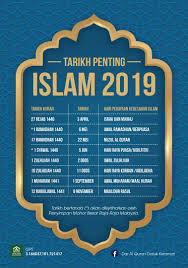 Sukacita dimaklumkan tarikh pembayaran br1m 2019 untuk fasa1, fasa2 dan fasa3 akan dikreditkan mengikut tarikh yang telah diumumkan oleh kementerian. Tarikh Penting Islam 2019 Dar Al Quran Datuk Keramat Facebook