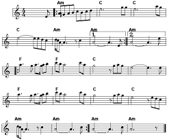 And, find out how a measure is used in music notation. What Is A Measure Music Practice Theory Stack Exchange